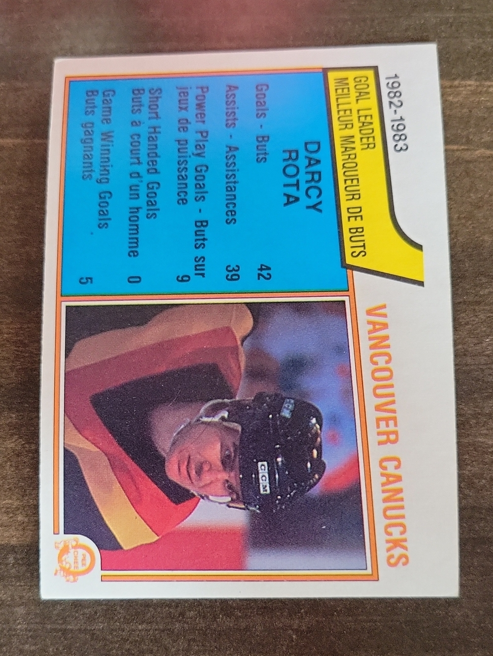 1983/84 OPC Darcy Roda Vancouver Canucks Hockey Card - Multicolor